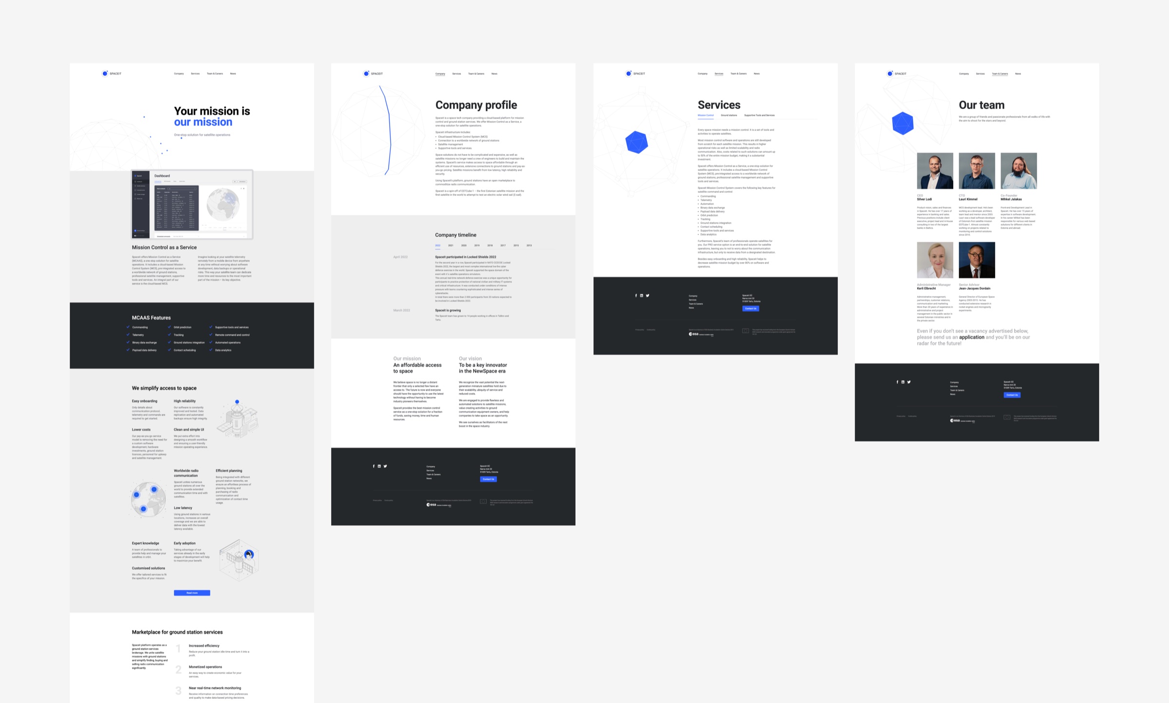 Information architecture